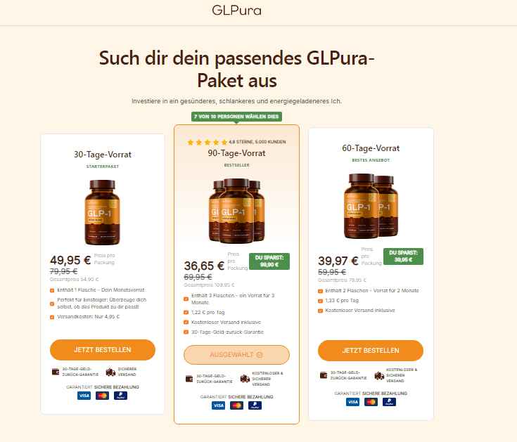 glpura